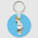 Search for pests key rings Pets