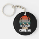 Search for rock climbing key rings Climber