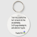 Search for 5 3 key rings Christianity