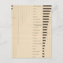 Search for rating postcards Statistical