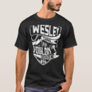 Search for wesley You wouldn't understand