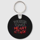 Search for worksheet key rings Red