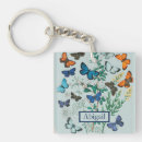 Search for flying bugs key rings Insects
