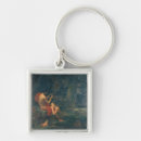Search for simon key rings 19th