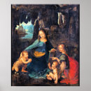Search for leonardo da vinci posters Renaissance