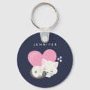 Search for sweet cat key rings White