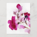 Search for floral wallpaper postcards Abstract