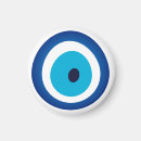 Search for lucky charm magnets Eye