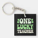 Search for lucky square key rings Saint