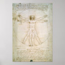 Search for anatomy diagram posters Science