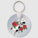 Search for dagger accessories Bones