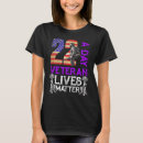 Search for veteran womens tshirts Suicide