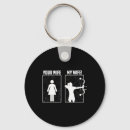 Search for bow hunting key rings Camo
