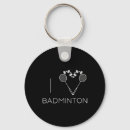 Search for i love trains key rings Sports