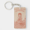 Search for gatherer key rings Vintage