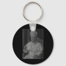 Search for freedom of speech key rings Conservative