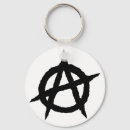 Search for cultures key rings Black