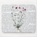 Search for italian mouse mats Carnation