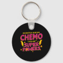 Search for chemo key rings Prevention centre