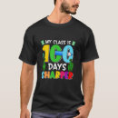 Search for class of tshirts 100