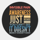 Search for fibromyalgia pain stickers Fatigue