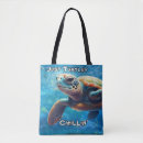 Search for turtle lover accessories Sea turtle lovers