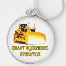Search for heavy equipment key rings Construction