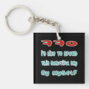 Search for prank key rings Joke