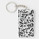 Search for key rings Collage