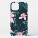 Search for colorful cases Bird