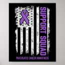 Search for squad posters Pancreatic