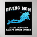 Search for scuba divers posters Diving