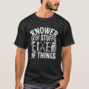 Search for knower Things