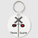 Search for trams key rings Railroad