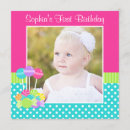 Search for candy 1st birthday invitations Kids