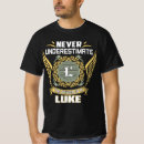 Search for luke tshirts Never underestimate