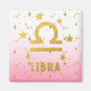 Search for libra magnets Scales