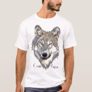 Search for lupus tshirts Wolf