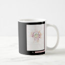 Search for hotline mugs Safety planning
