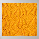 Search for knit texture posters Fashion