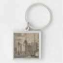 Search for milwaukee key rings Lithographed