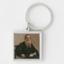 Search for ilya key rings Author