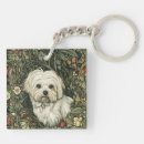 Search for bichon frise key rings Dogs