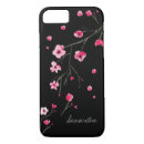 Search for watercolor design cases Chic