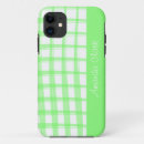 Search for simply iphone cases Pattern