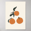 Search for fruit wall art posters Summer