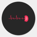 Search for kidney donor stickers Kidney disease fighting