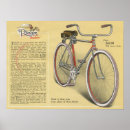 Search for roadster art Advertising