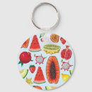 Search for exotic key rings Summer