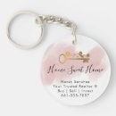 Search for mortgage key rings House